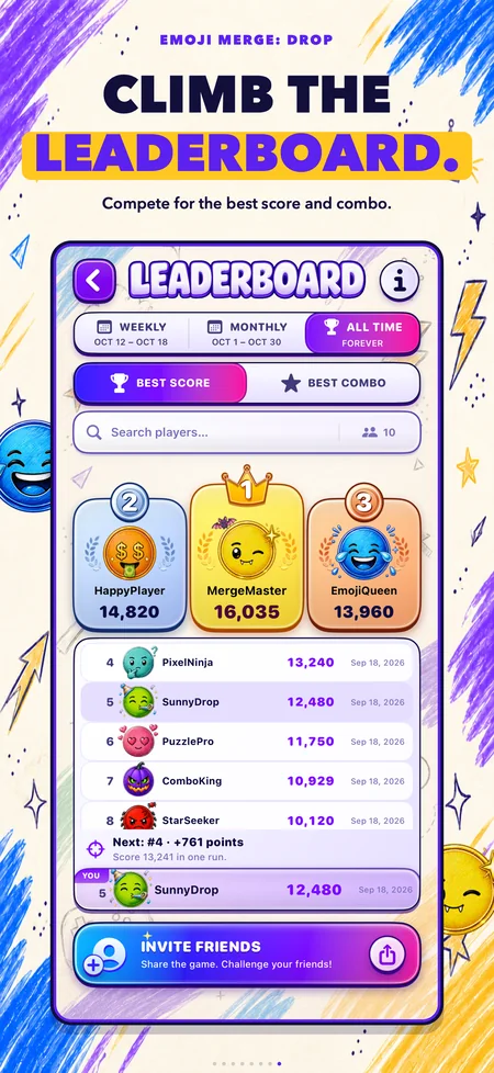 Emoji Merge leaderboard with a podium, player search, your rank, and the next score to beat. Fictional example players and scores.